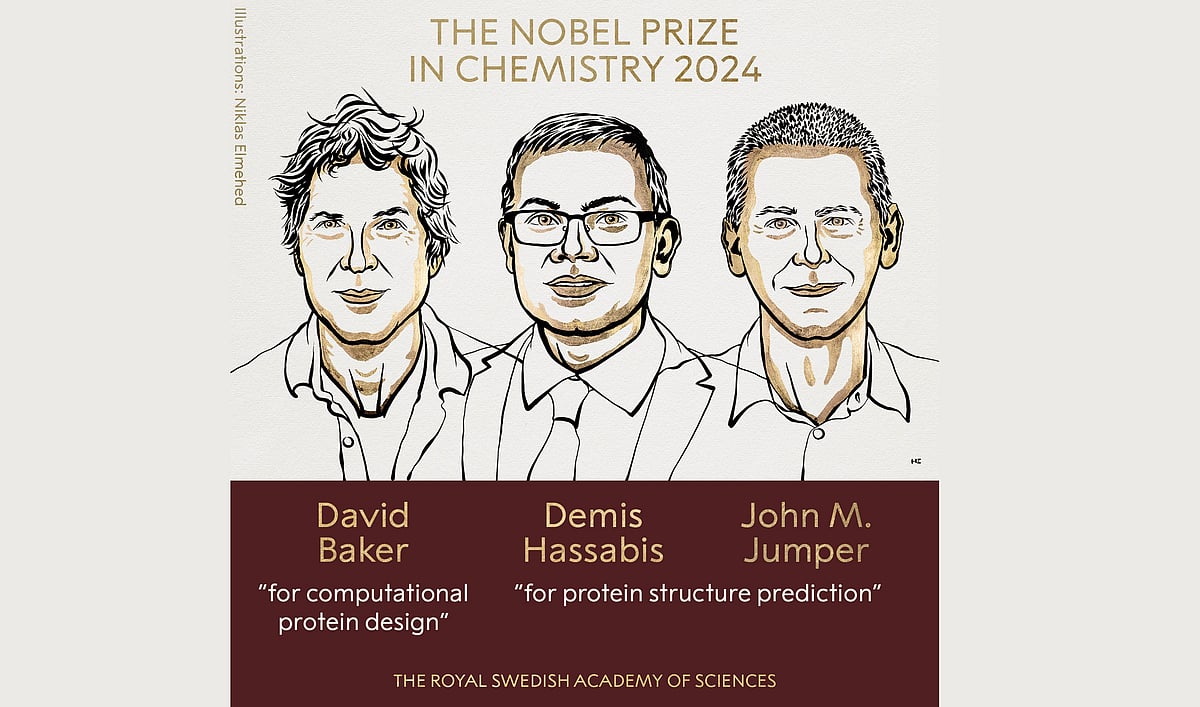 Nobel Prize in Chemistry Honors Protein Pioneers
