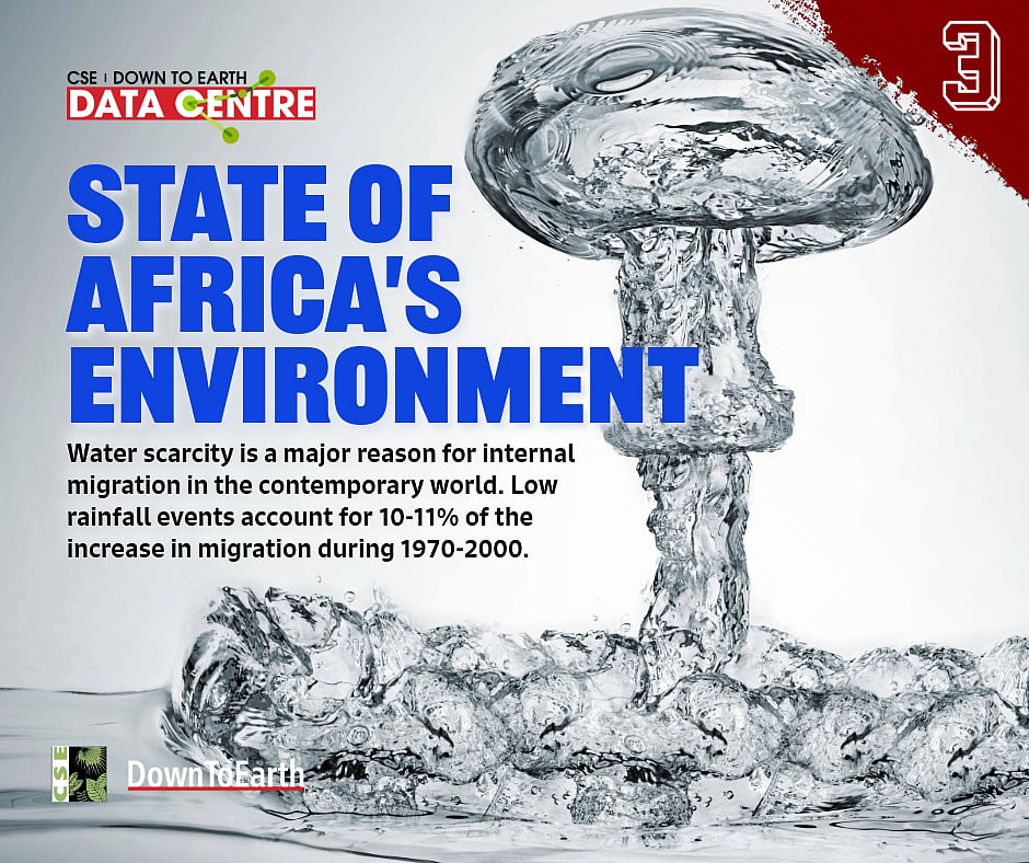 State of Environment in Africa 2024: Analyzing Environmental Conflicts ...
