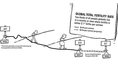 Trends for 2025: Immigration and depopulation