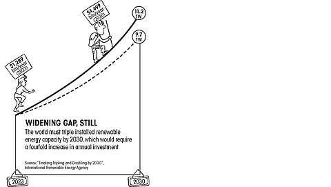 Trends for 2025: Our last chance