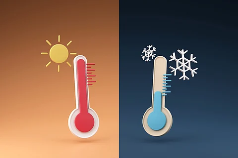 Over 60% of world may have seen rapid temperature ‘flips’ between extreme heat and cold since 1961