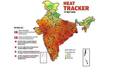 Daily heat tracker: Night temperatures highest in Jaipur