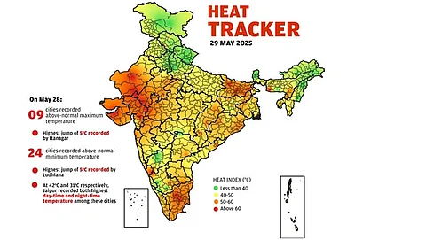 Daily heat tracker: Jaipur records both daytime and night-time temperatures 
