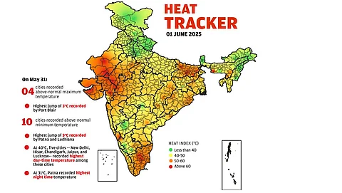 Daily heat tracker: Highest jump of 3°C recorded by Port Blair