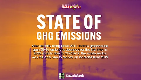 State of India’s Environment in Figures 2025: How does country fare on GHG emissions