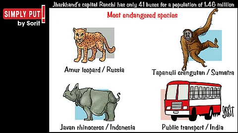 Simply Put: Endangered species