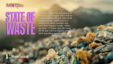 State of waste: India has a long way to go
