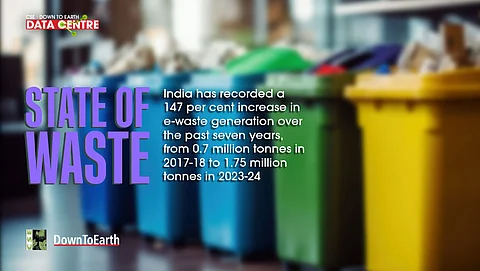 State of e-waste: Lethal detritus piling up in India