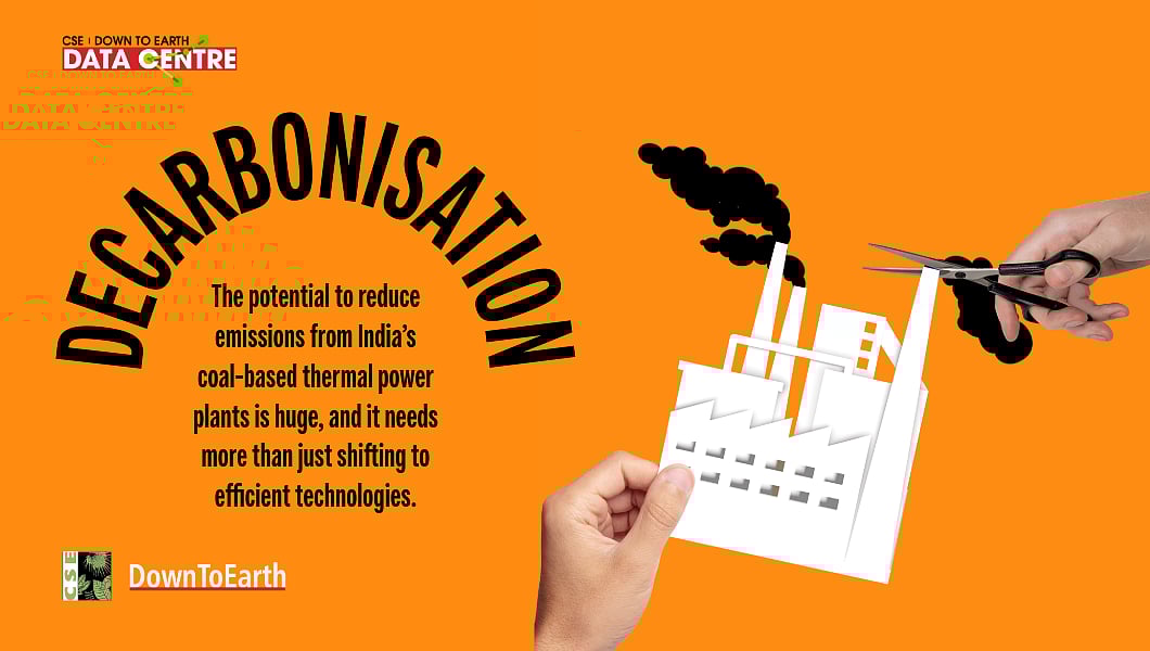 India's Decarbonisation: Pathways to a Sustainable Future
