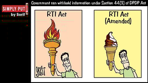 Simply Put: 20 years of RTI Act