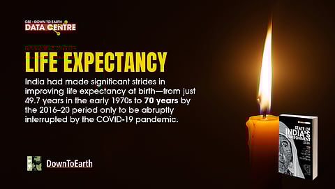 How does India fare on life expectancy?