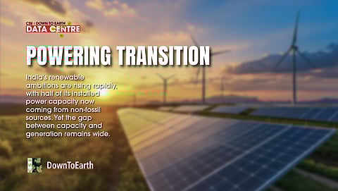 India’s energy transition report card