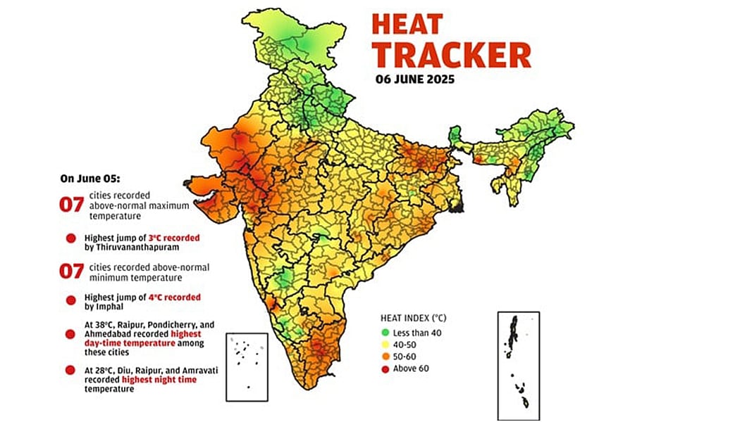 Daily heat tracker: Highest jump of 3°C recorded by Thiruvananthapuram