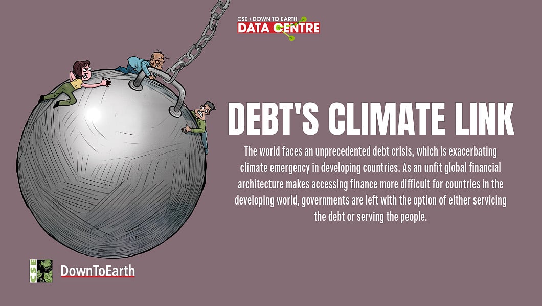 Economic Impact: Understanding the Weight of Debt on Global Markets
