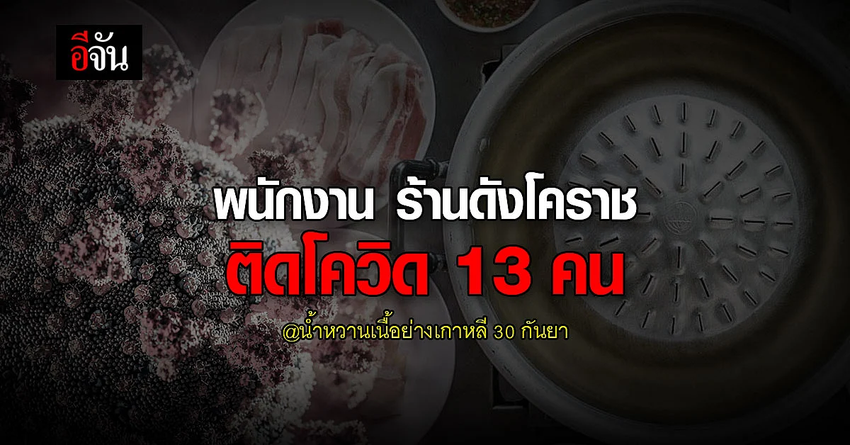 ใครไปเช็กด่วน! น้ำหวานเนื้อย่างเกาหลี โคราช พนักงานติดโควิด 13 คน