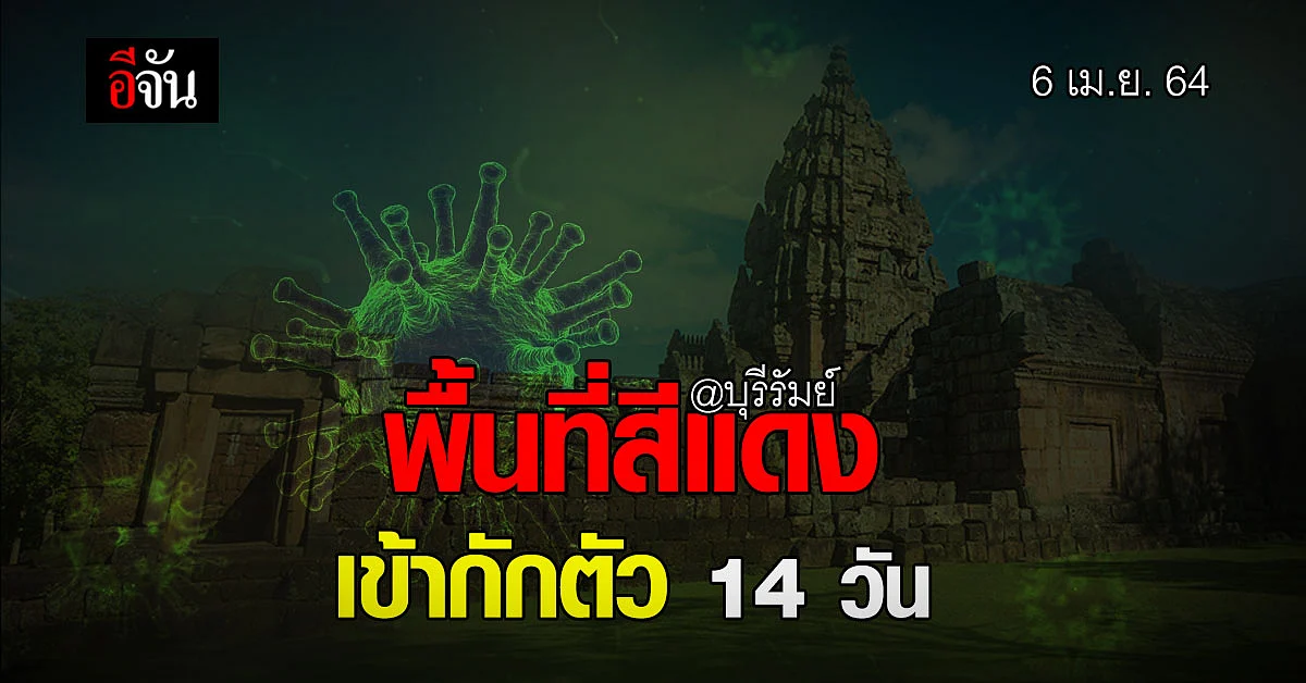 บุรีรัมย์ ประกาศ มาจาก 5 จังหวัด พื้นที่สีแดง ต้องกักตัว 14 วัน