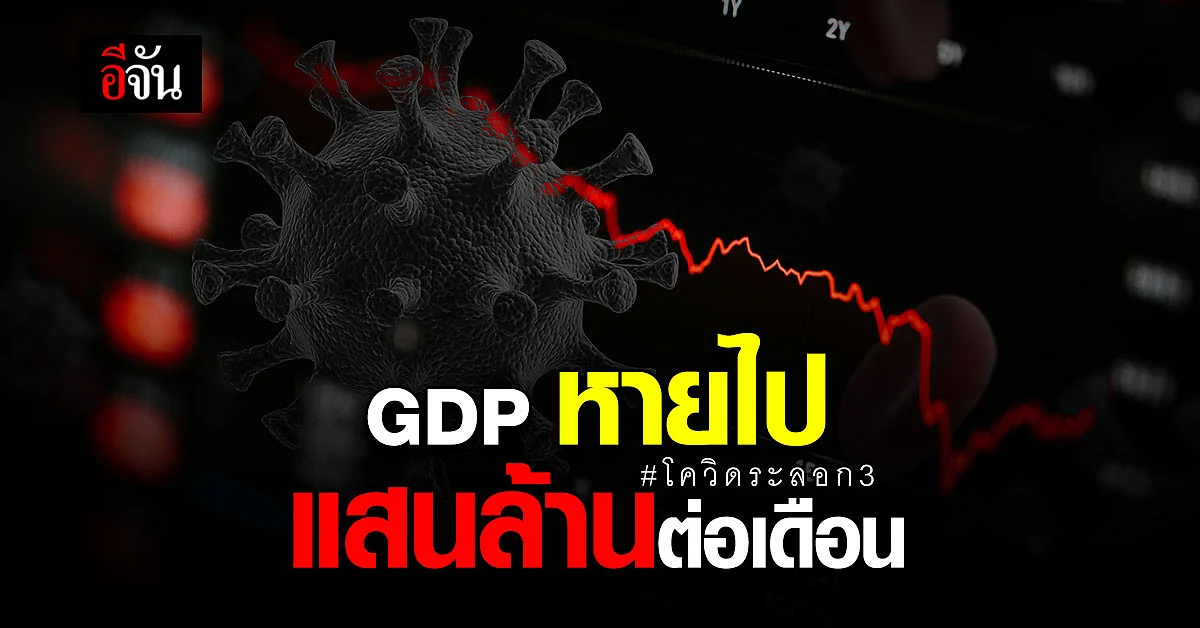 โควิด ระลอก 3 เศรษฐกิจเสียหาย 3 แสนล้านบาท!