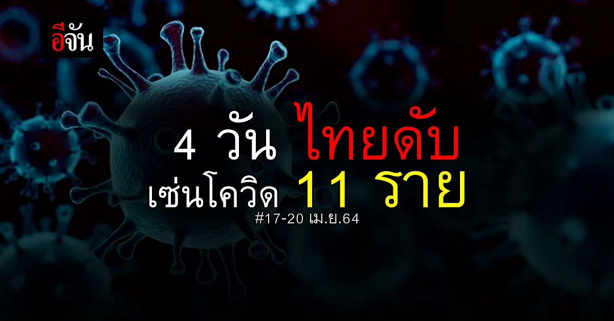 เศร้า! ยอดคนไทยดับเซ่นโควิด 17-20 เม.ย.64 รวม 4 วัน 11 ราย!