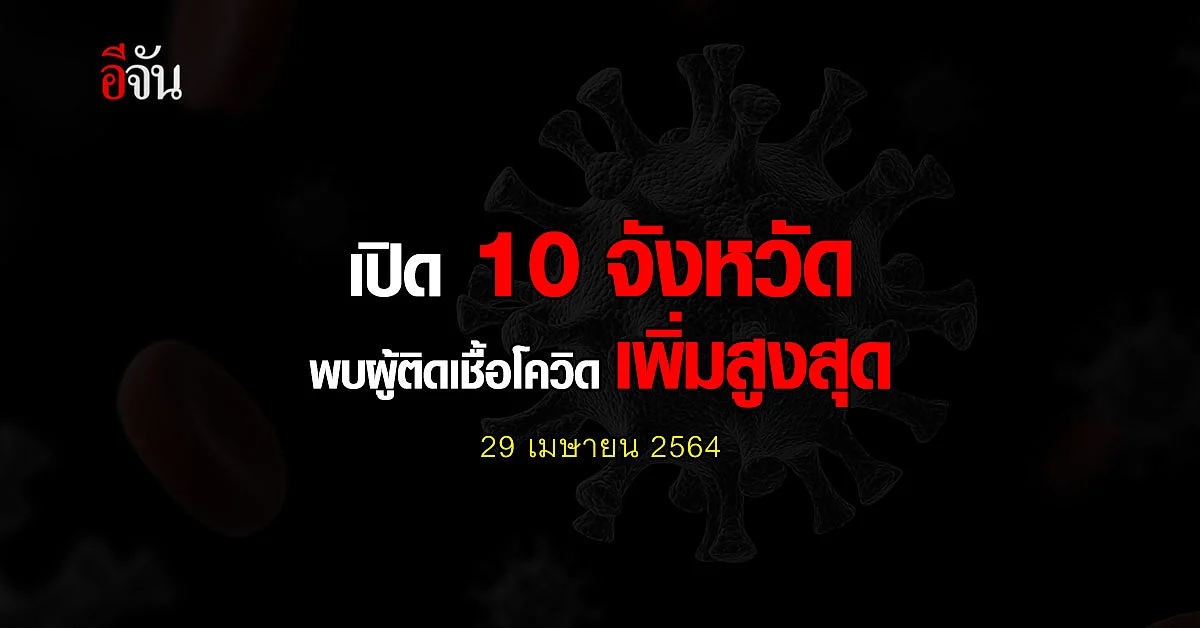 ศบค. เปิด 10 จังหวัด ติดเชื้อโควิด สูงสุด วันนี้ 29 เม.ย. 2564