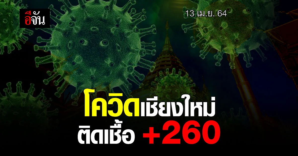 โควิดเชียงใหม่ น่าห่วง! ผู้ติดเชื้อโควิด วันนี้ (13 เม.ย. 64) เพิ่ม 260 ราย