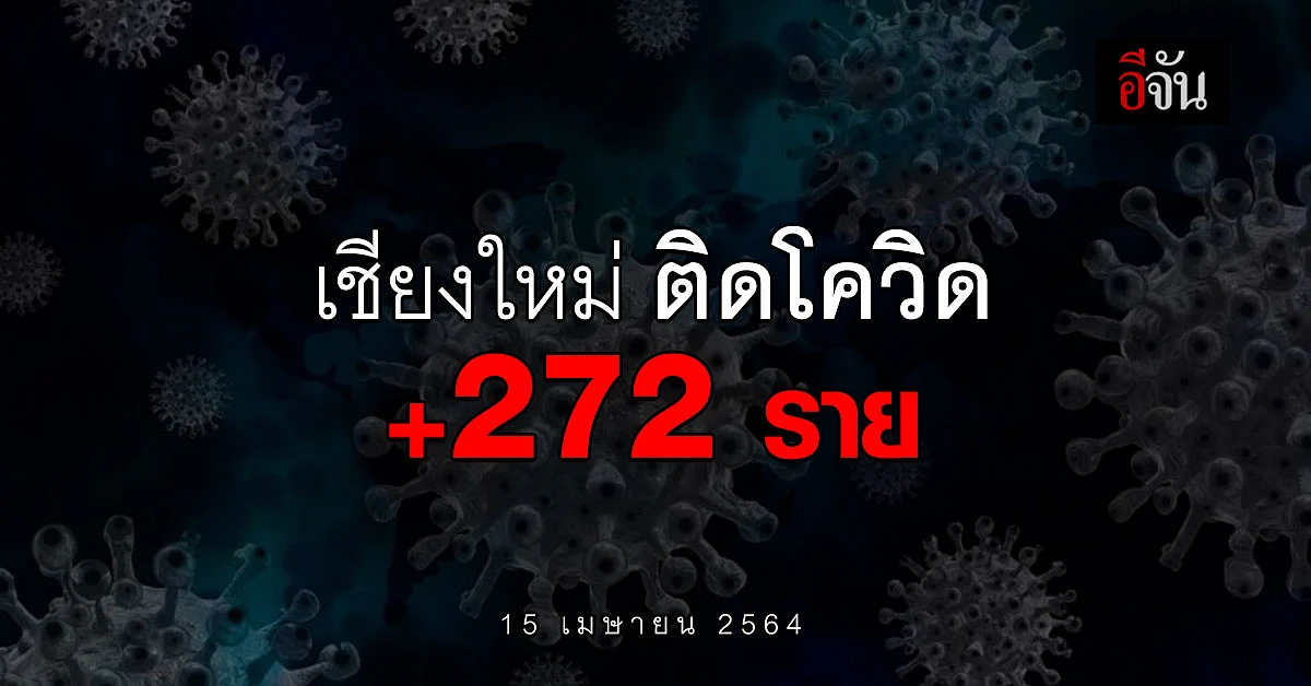 โควิดเชียงใหม่ วันนี้ (15 เม.ย. 64) ติดเชื้อโควิด เพิ่ม 272 ราย