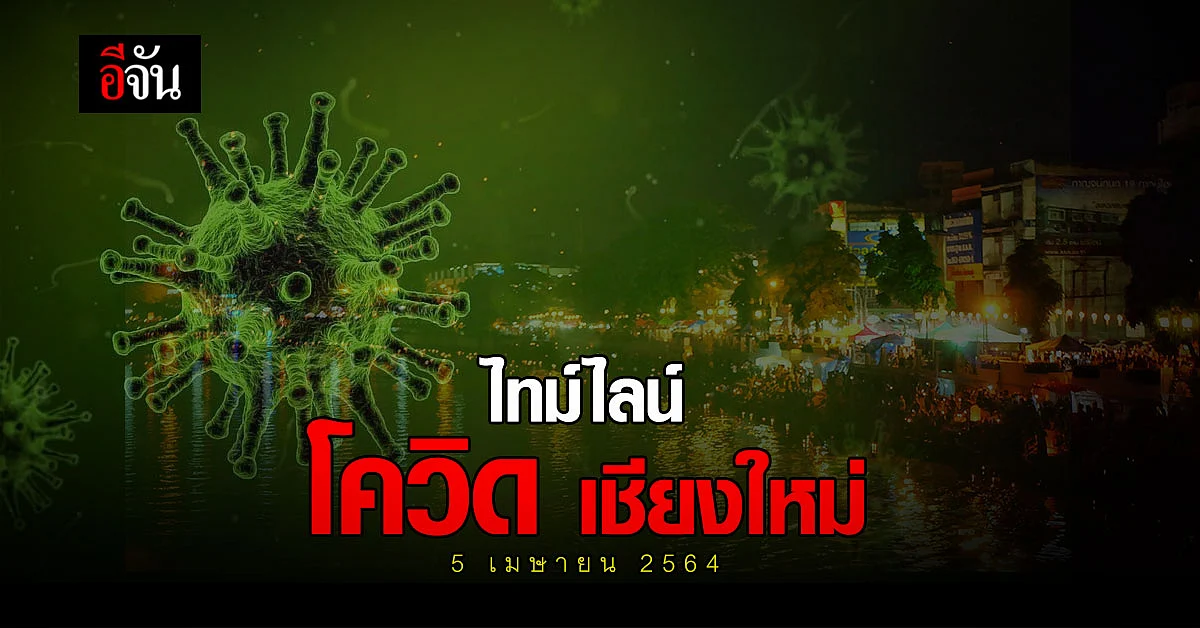 เปิดไทม์ไลน์ ผู้ติดเชื้อโควิด 4 ราย ในพื้นที่ เชียงใหม่