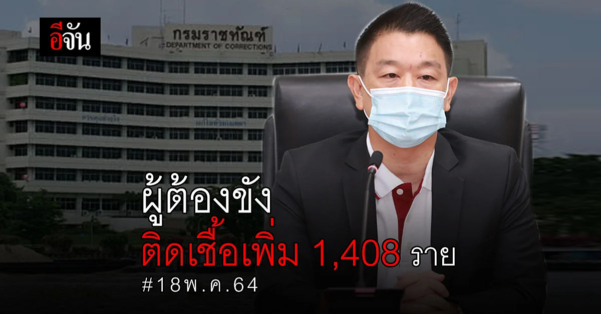 18 พ.ค.64 ผู้ต้องขัง ติดเชื้อเพิ่ม 1,408 ราย