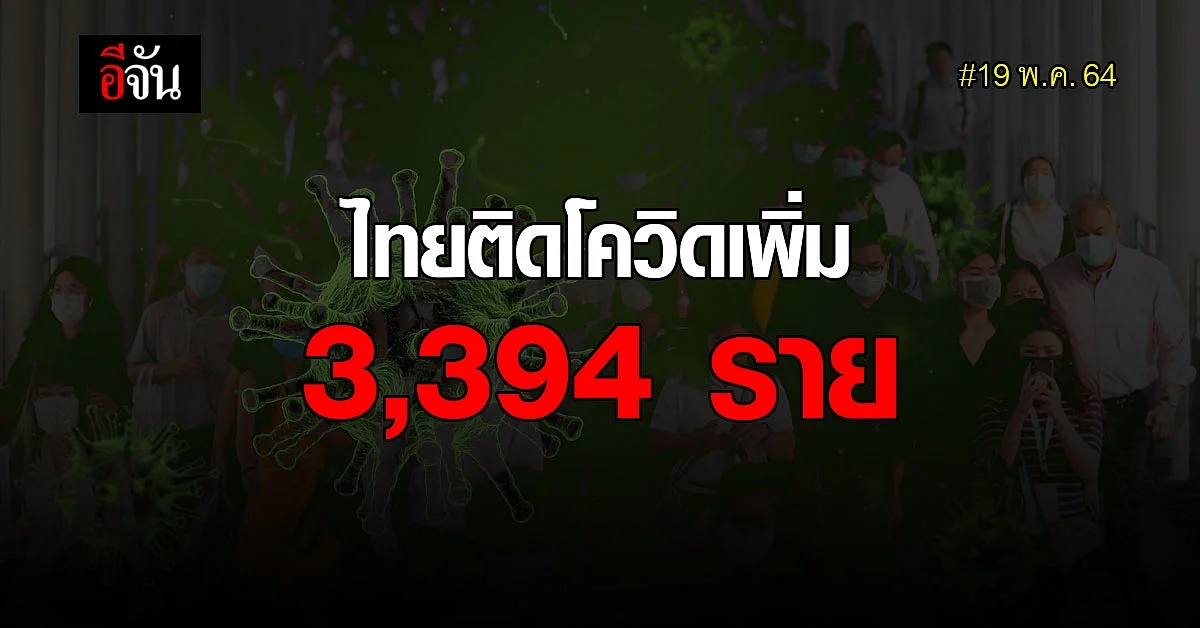 19 พ.ค.64 ไทยติดโควิด 3,394 ราย ตาย 25 ราย