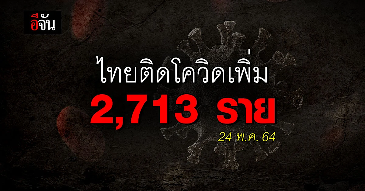 ยอดยังสูง! ไทยติดโควิดเพิ่ม 2,713 ราย ดับ 30 ราย