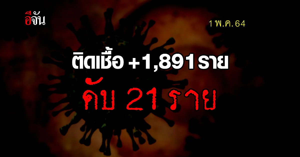 ไทยติดโควิดเพิ่ม 1,891 ราย เสียชีวิต 21 ราย