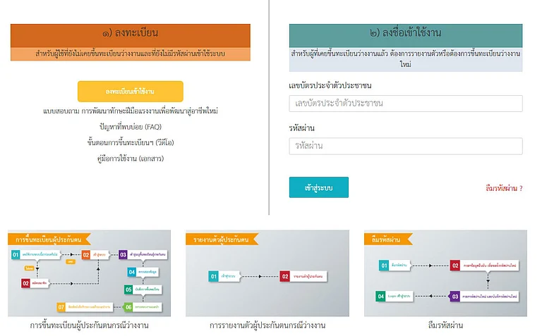 ขั้นตอน ลงทะเบียนสำหรับลูกจ้างที่ถูกเลิกจ้าง-ลาออกจากงาน