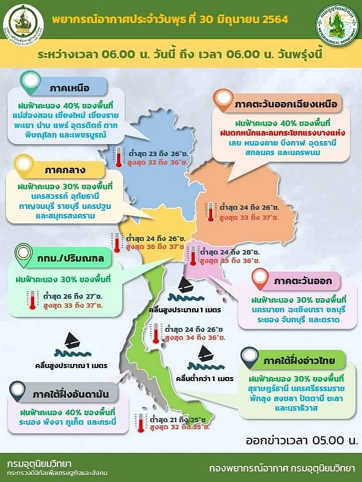 พยากรณ์อากาศประจำวันที่ 30 มิถุนายน 2564