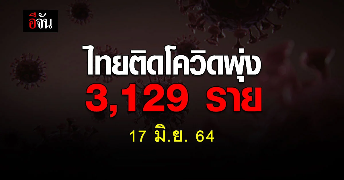 โควิดวันนี้ ศบค. รายงาน ยอดติดเชื้อ ไทยติดโควิด เพิ่ม 3,129 ราย ตาย 30 ราย