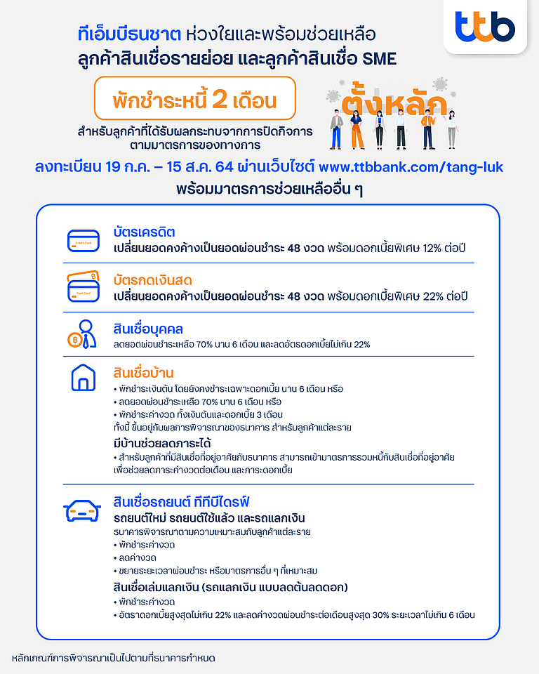ทีเอ็มบีธนชาต ห่วงใย พร้อมช่วยเหลือ