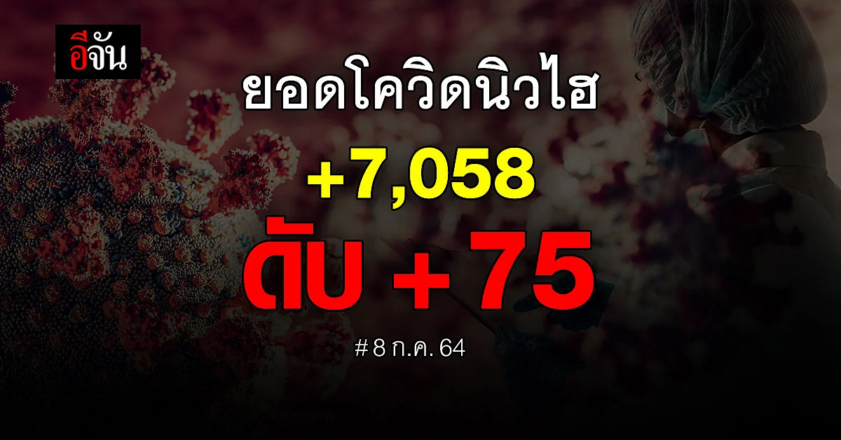 ช็อกตัวเลขโควิดวันนี้! ติดเชื้อนิวไฮ 7,058 ดับ 75 ราย