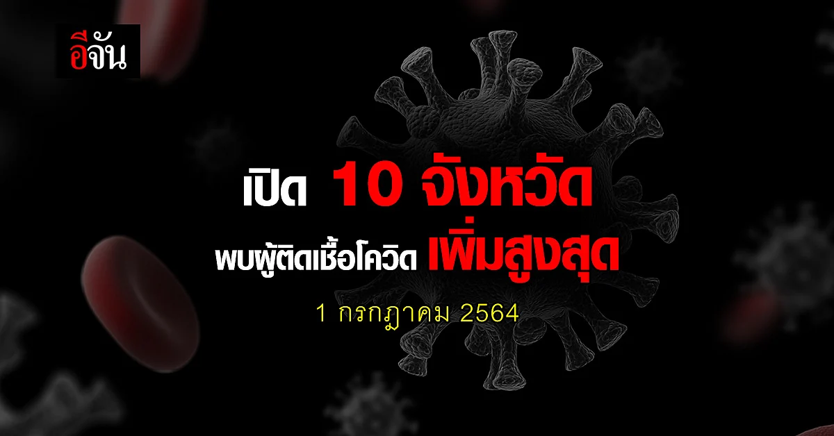 ศบค. เปิด 10 จังหวัด ติดเชื้อโควิด สูงสุด วันนี้ 1 กรกฎาคม 2564