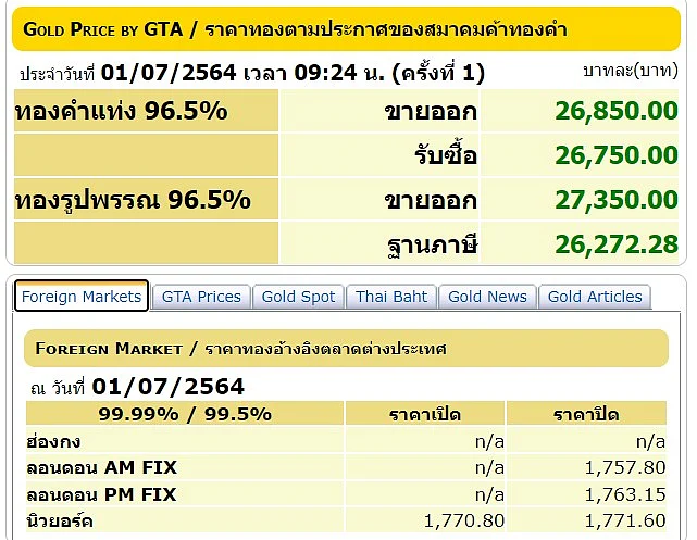 ราคาทอง วันที่ 1 กรกฎาคม 2564