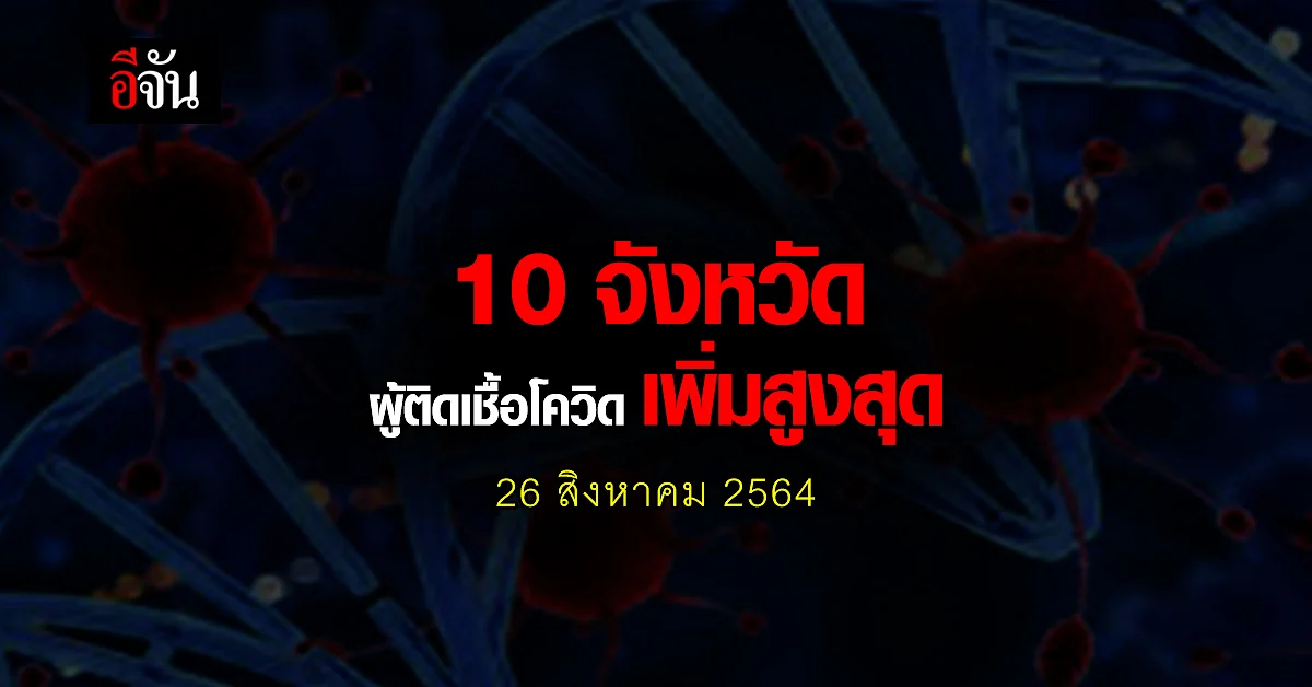 ศบค. เปิด 10 จังหวัด ติดเชื้อโควิด สูงสุด วันนี้ 26 สิงหาคม 2564