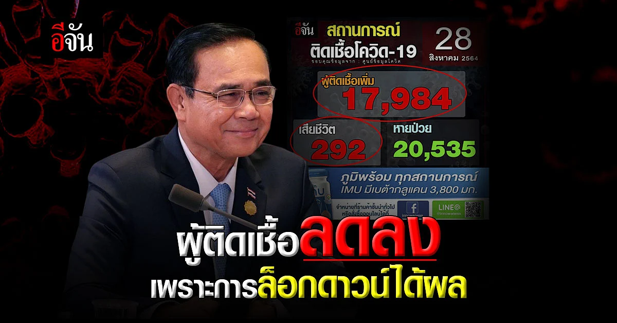 นายกฯ ชี้ ตัวเลขผู้ติดเชื้อลดลง ผลมาจากการล็อกดาวน์