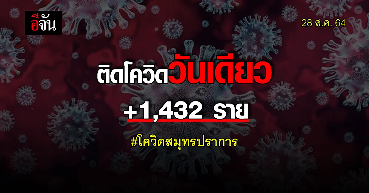 โควิดสมุทรปราการ ดับเพิ่มอีก 18 ศพ - ติดโควิด +1,432 ราย