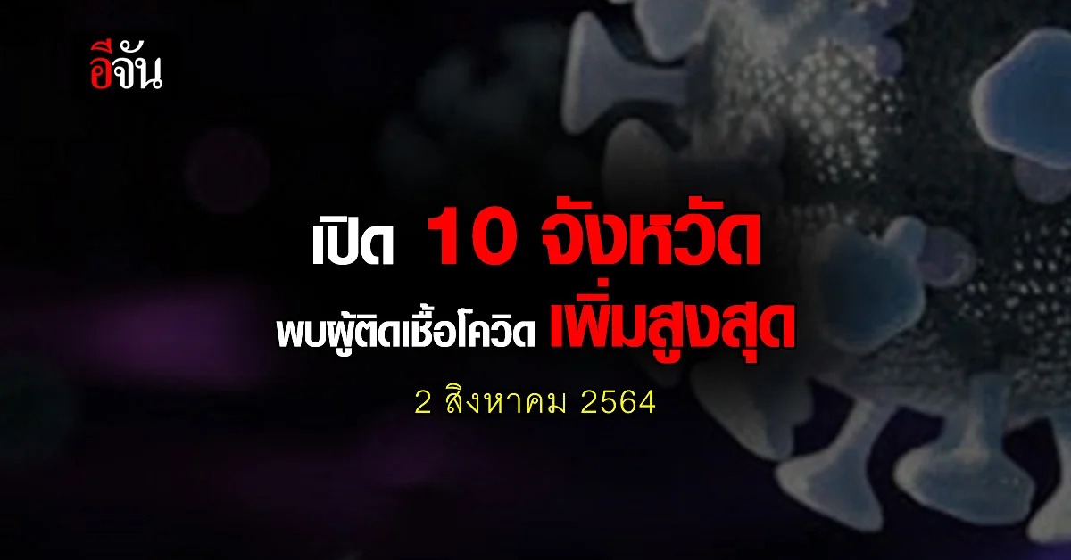 ศบค. เปิด 10 จังหวัด ติดเชื้อโควิด สูงสุด วันนี้ 2 สิงหาคม 2564