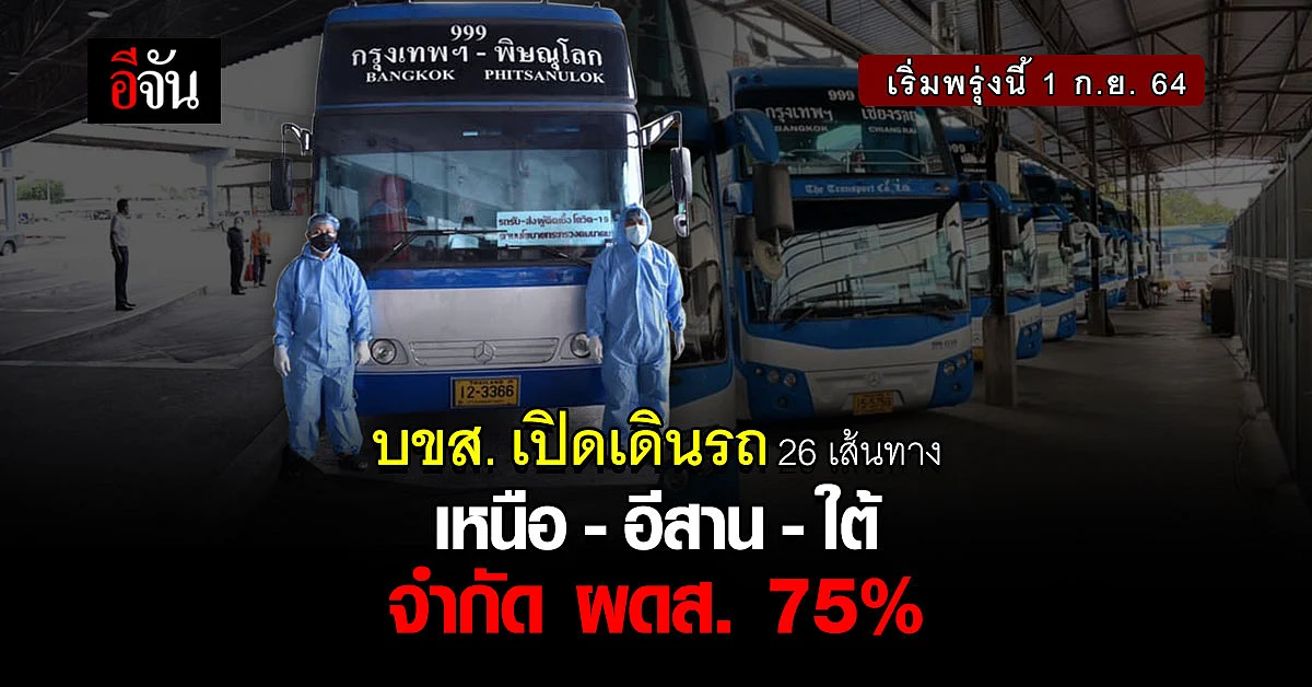 บขส. พร้อมเปิดเดินรถ เหนือ – อีสาน - ใต้ พรุ่งนี้ จำกัด ผดส. 75%