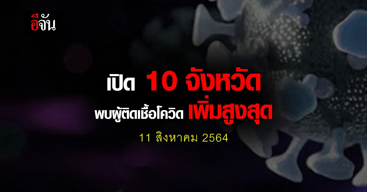 ศบค. เปิด 10 จังหวัด ติดเชื้อโควิด สูงสุด วันนี้ 11 สิงหาคม 2564
