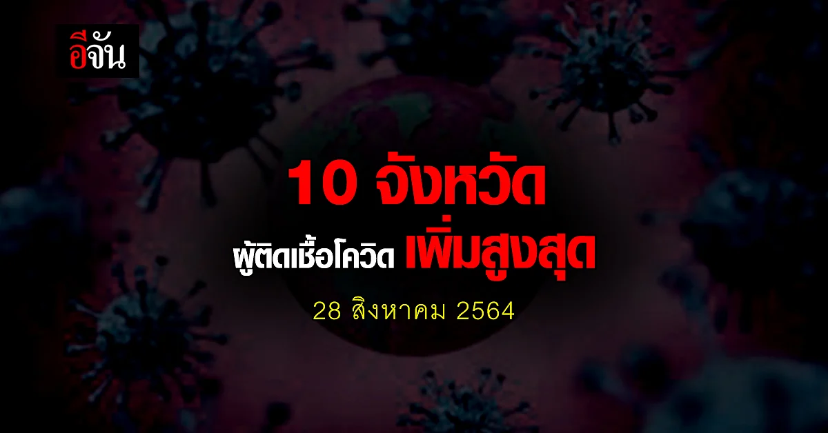 10 จังหวัด ติดเชื้อโควิด สูงสุด