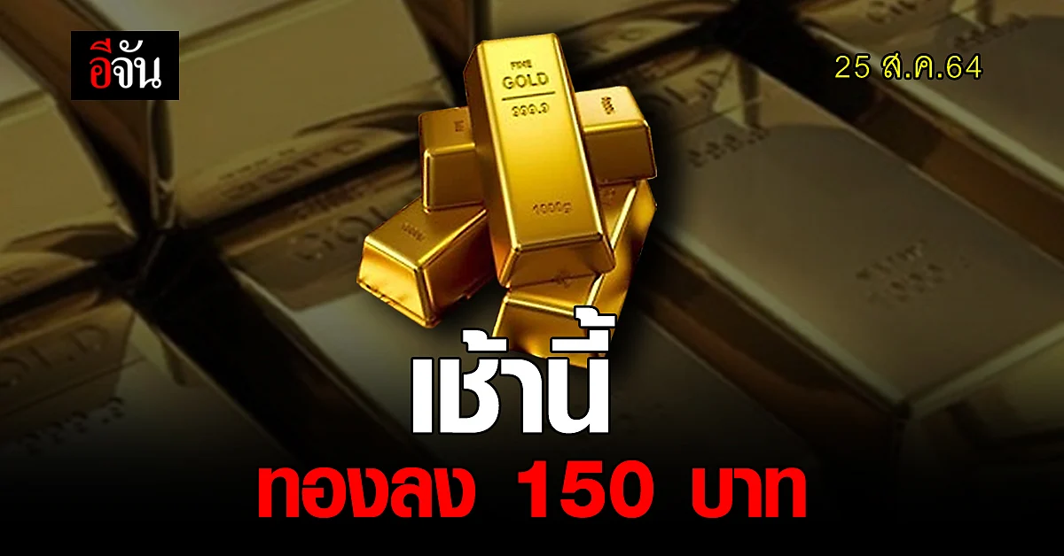 ราคาทองวันนี้ เปิดตลาดปรับลง 150 บาท ทองรูปพรรณ ขายออก 28,500 บาท