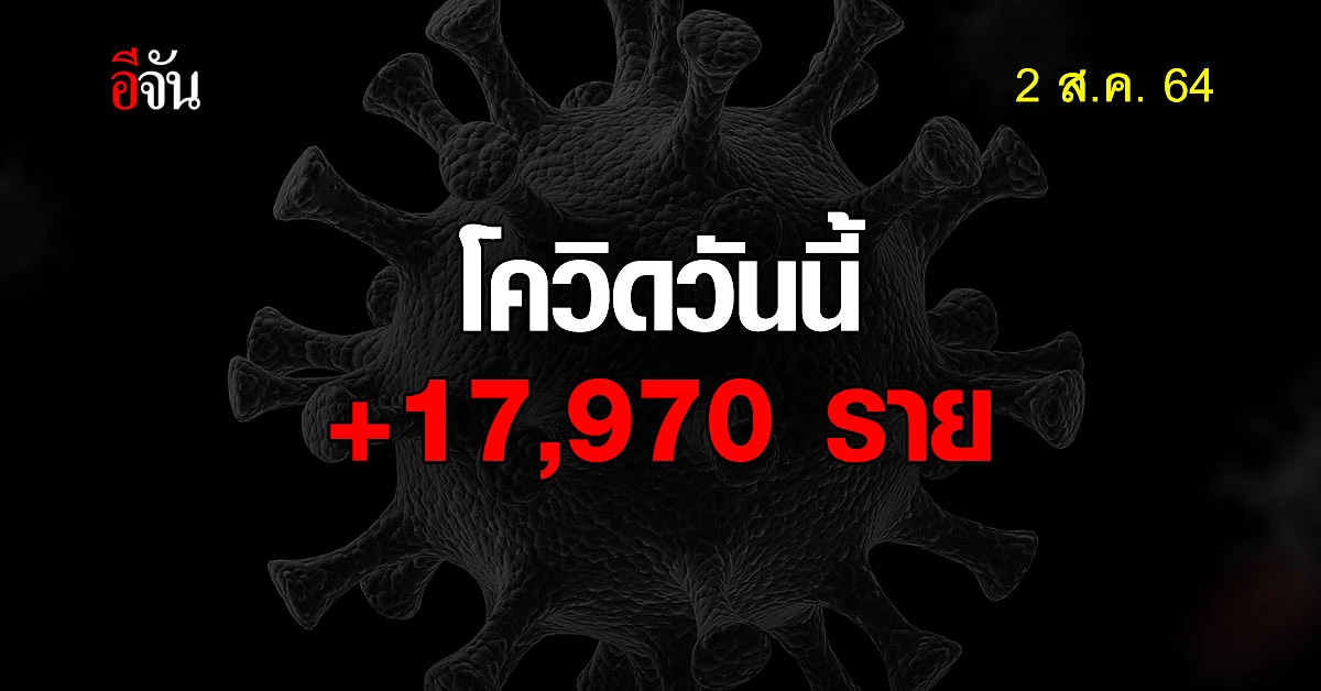 2 ส.ค.64 ติดโควิด +17,970 ตาย 178 ราย