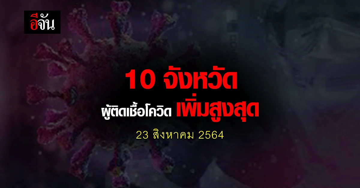 ศบค. เปิด 10 จังหวัด ติดเชื้อโควิด สูงสุด วันนี้ 23 สิงหาคม 2564