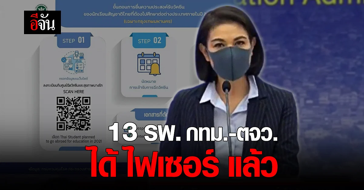 ศบค.เปิดรายชื่อ 13 รพ. กทม.-ตจว. ได้ ไฟเซอร์ แล้ว