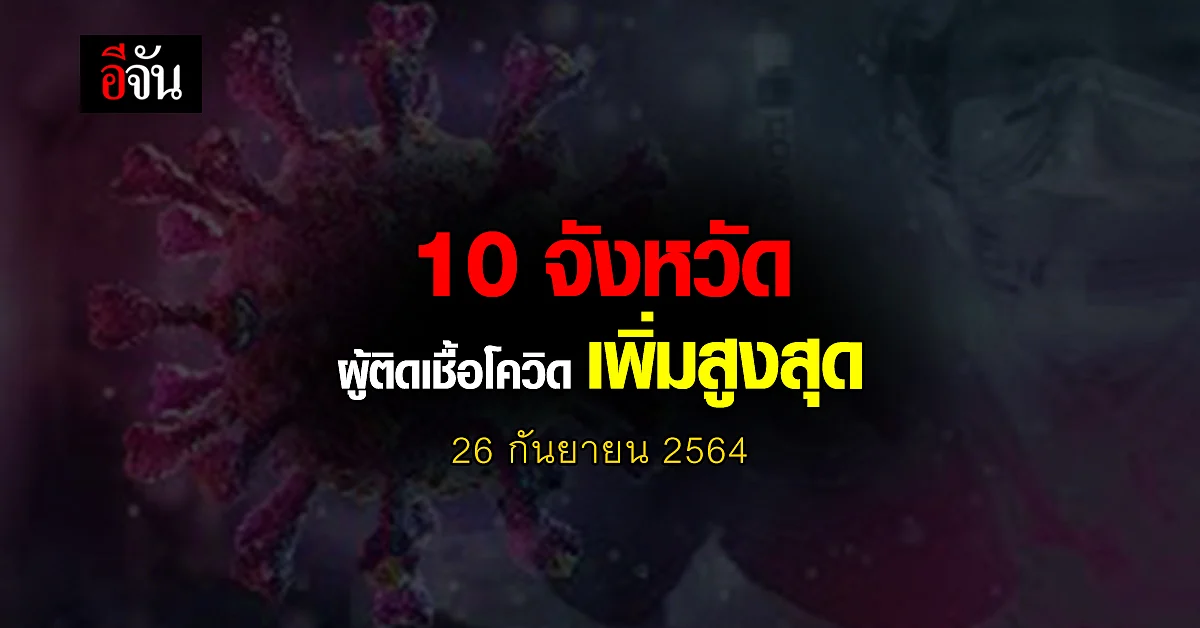 ศบค. เปิด 10 จังหวัด ติดเชื้อโควิด สูงสุด วันนี้ 26 กันยายน 2564
