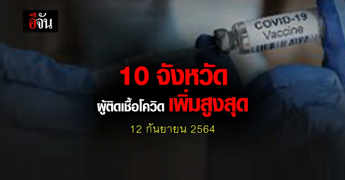 ศบค. เปิด 10 จังหวัด ติดเชื้อโควิด สูงสุด วันนี้ 12 กันยายน 2564